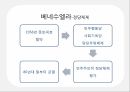 신자유주의신자유주의란 12페이지