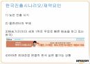 아마존 기업소개아마존 마케팅사례아마존 해외시장아마존 글로벌아마존 브랜드마케팅서비스마케팅글로벌경영사례분석 17페이지