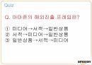 아마존 기업소개아마존 마케팅사례아마존 해외시장아마존 글로벌아마존 브랜드마케팅서비스마케팅글로벌경영사례분석 23페이지