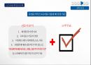 아모레퍼시픽 기업분석아모레퍼시픽 마케팅아모레퍼시픽 경영아모레퍼시픽 브랜드마케팅서비스마케팅글로벌경영사례분석 18페이지