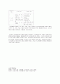 교육행정이론의 발달 8페이지