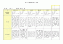 만3세 관찰일지(7~8월) 12페이지