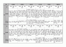 만4세 8월 관찰일지14명 4페이지
