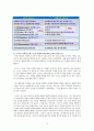 존 웨슬리 톺아보기 - 논쟁으로 보낸 10년 11페이지