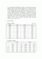 입양가족레포트 3페이지