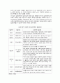 입양가족레포트 7페이지