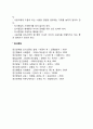 조직적 커뮤니케이션의 장애 원인과 효율화방안 4페이지