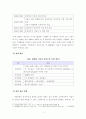 [정책사례 분석 보고서] 의사결정 모형에 따른 서울특별시 청년수당 분석(합리 모형과 점증 모형을 중심으로) 4페이지