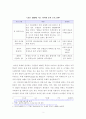 [세계축제조사]프랑스 니스 카니발 오스트리아 잘츠부르크 음악축제 스페인 바르셀로나 메르세 축제 3페이지