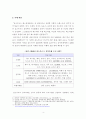 [세계축제조사]프랑스 니스 카니발 오스트리아 잘츠부르크 음악축제 스페인 바르셀로나 메르세 축제 5페이지