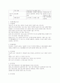 우리나라 장애범주와 장애유형별 특성을 정리하여 제시하시오 3페이지