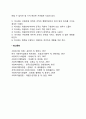 사회복지조직에서 이사회와 운영위원회는 운영에 있어 중요한 역할과 기능을 한다 4페이지