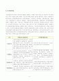 [방통대 2018년도 2학기 중간과제믈 비영리조직경영론] 비영리조직회계기준과 공익법인회계기준을 비교하여 설명하시오 4페이지