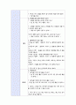 모의수업 계획안 - 건강한 우리 몸 건강하고 깨끗한 나의 이 2페이지