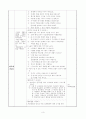 이야기나누기 수업 계획안 - 가을곡식과 나눔 의좋은 형제를 감상해요 3페이지