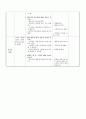 이야기나누기 수업 계획안 - 소중한 나와 가족 옛날과 오늘날의 결혼식 3페이지