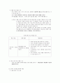 국어 교육의 통합화 - 교과 내적 방법을 중심으로 4페이지