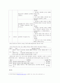 방언에 대하여 4페이지