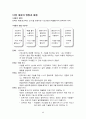 세움의 법칙 - 봉사하도록 세우라 3페이지