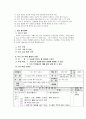 단원명 (모습을 바꾸는 물) 단원의 개관 및 목표 교재 연구 활동의 실제 5페이지