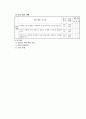 단원명 (모습을 바꾸는 물) 단원의 개관 및 목표 교재 연구 활동의 실제 9페이지