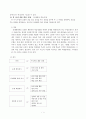 [국어과 교수 학습 과정안] 단원의 개관 및 목표 교재연구 한급 실태 지도상 유의점 단원의 평가계획 2페이지