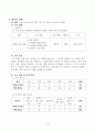 [국어과 교수 학습 과정안] 단원의 개관 및 목표 교재연구 한급 실태 지도상 유의점 단원의 평가계획 4페이지