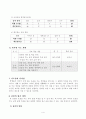 [국어과 교수 학습 과정안] 단원의 개관 및 목표 교재연구 한급 실태 지도상 유의점 단원의 평가계획 5페이지