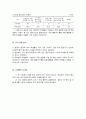 사회과 교수 학습 과정안 [단원명 - 사람들이 모이는 곳 단원의 개관 단원의 목표 교재연구 평가계획] 4페이지