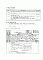 사회과 교수 학습 과정안 [단원명 - 사람들이 모이는 곳 단원의 개관 단원의 목표 교재연구 평가계획] 6페이지
