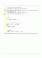 국사과 수업안 - 통치 구조와 정치 활동 붕당 정치의 전개와 탕평 정치 5페이지