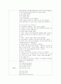 부분수업계획안 - 하얀 암탉 (손유희 동화구연) 3페이지