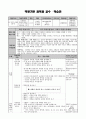 역량기반 과학과 교수  학습안 - 자석의 이름 - 6차시 1페이지