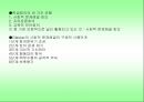 제 10장 토의식․회의식 교수법 17페이지