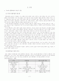 TGT모형을 통한 창의적인 시조수업 2페이지