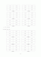 TGT모형을 통한 창의적인 시조수업 8페이지