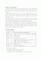 발도르프 교육 13페이지