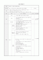 수업지도안 - 4학년 - Is This Your Pencil Case - 한글지도안 2페이지