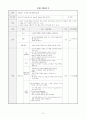 수업지도안 - 4학년 - Is This Your Pencil Case - 한글지도안 5페이지