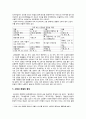 김도연 작가론 [강원에 사는 작가 “김도연]  6페이지