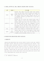 [방통대 2018년도 2학기 중간과제물 생활법률] 공통형 3페이지