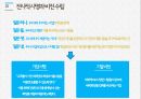 [사회과학] 광고학 ) 마케팅 전략 수립의 과정 3페이지