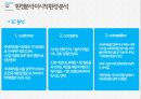 [사회과학] 광고학 ) 마케팅 전략 수립의 과정 6페이지
