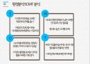 [사회과학] 광고학 ) 마케팅 전략 수립의 과정 7페이지