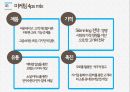 [사회과학] 광고학 ) 마케팅 전략 수립의 과정 11페이지