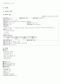 Bronchiolitis(모세기관지염) 아동간호학 A+ Case Study 자료 3페이지