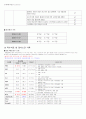 Bronchiolitis(모세기관지염) 아동간호학 A+ Case Study 자료 7페이지