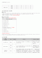 Bronchiolitis(모세기관지염) 아동간호학 A+ Case Study 자료 10페이지