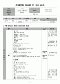 Diabetes II(2형 당뇨병) 지역사회간호학 A+ Case Study 자료 2페이지