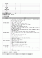 Diabetes II(2형 당뇨병) 지역사회간호학 A+ Case Study 자료 8페이지